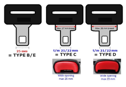 Overige receivers (21, 25 en 26mm)
